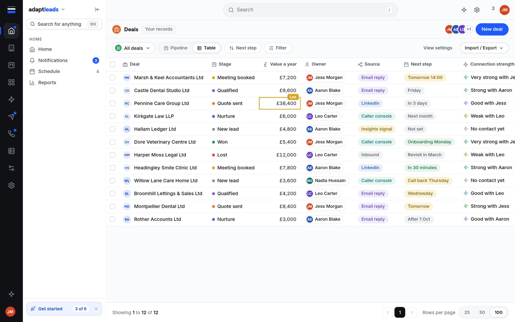 The Deals screen as a table: deal, stage, value, owner, source, next step and connection strength, with the view and import controls above.